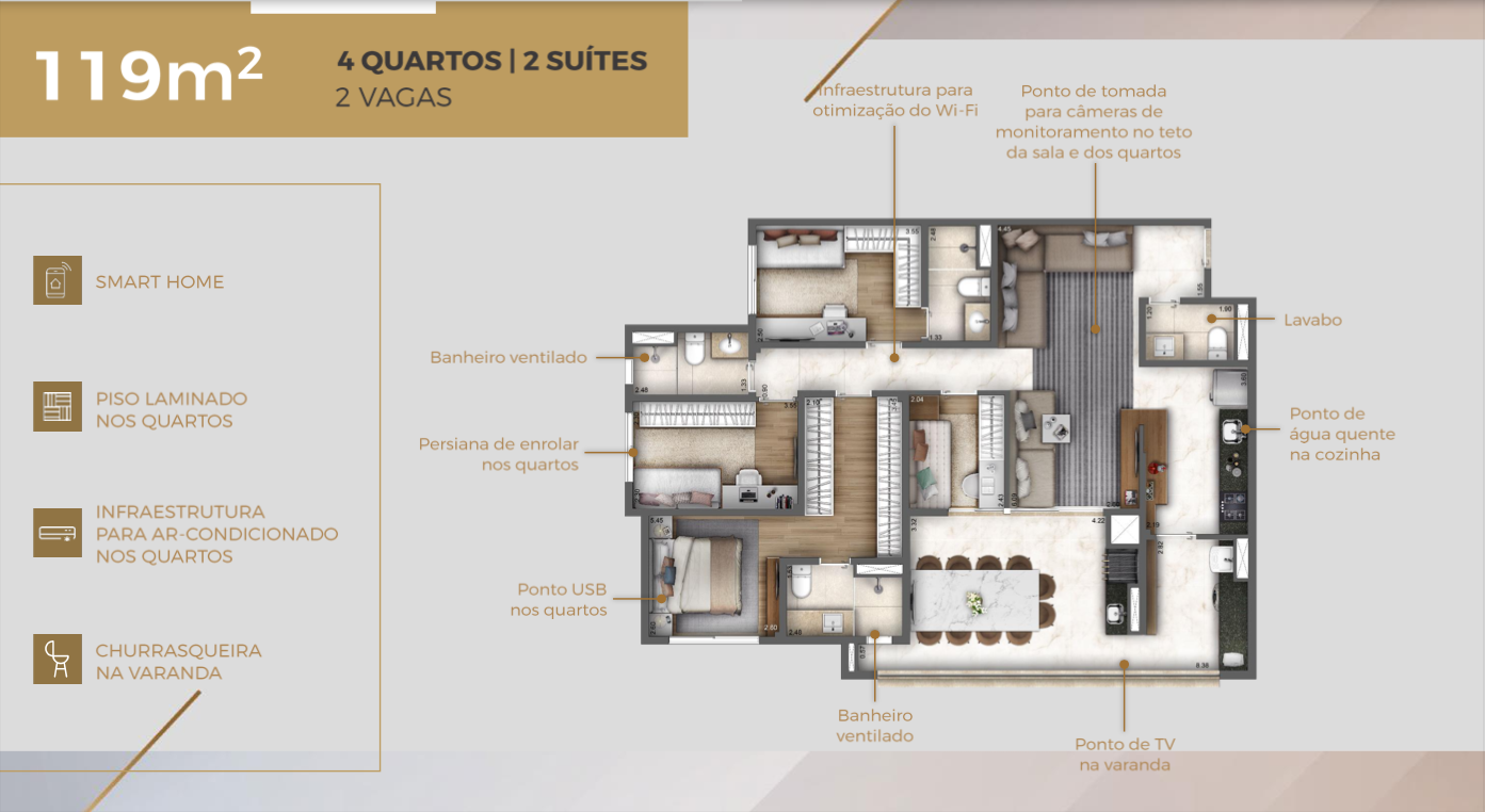119 m² 4 quart. 2 suites 2 vagas