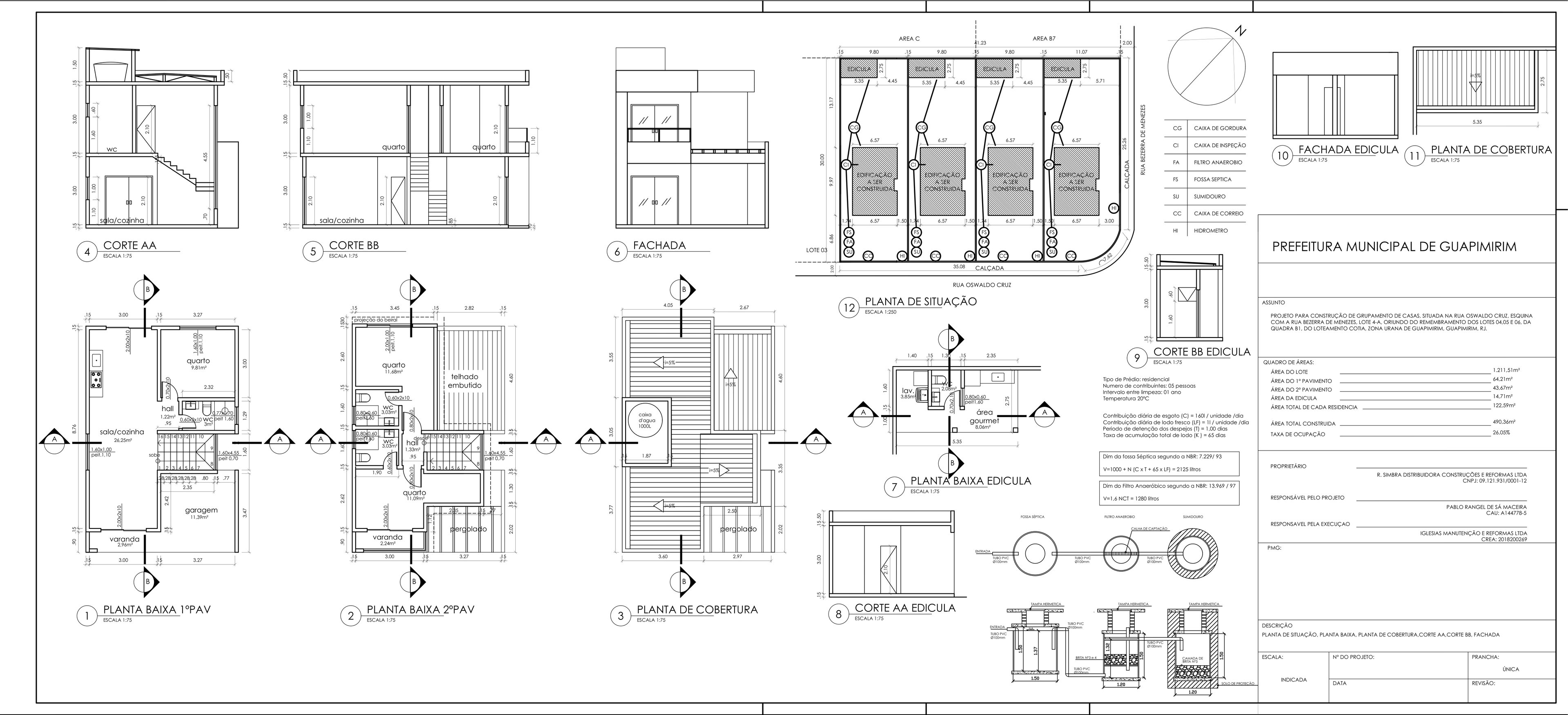 PROJETO COTIA- PREFEITURA