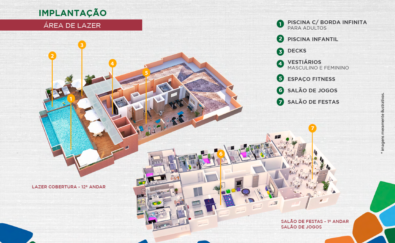 IMPLANTAÇÃO