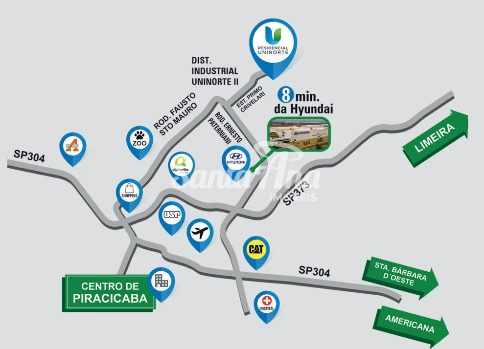 Localização