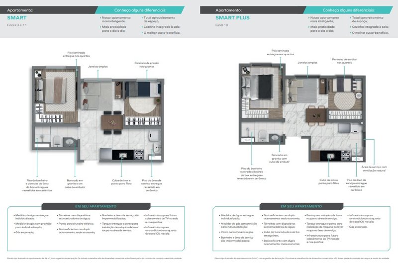 Alto da Boa Viste entrega, Out/24 Planta de 45mts 2 Dormitórios com Suite, 48mts  3 Dorms Rua Senador Fláquer São Paulo - 