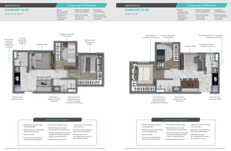 Alto da Boa Viste entrega, Out/24 Planta de 45mts 2 Dormitórios com Suite, 48mts  3 Dorms Rua Senador Fláquer São Paulo - 