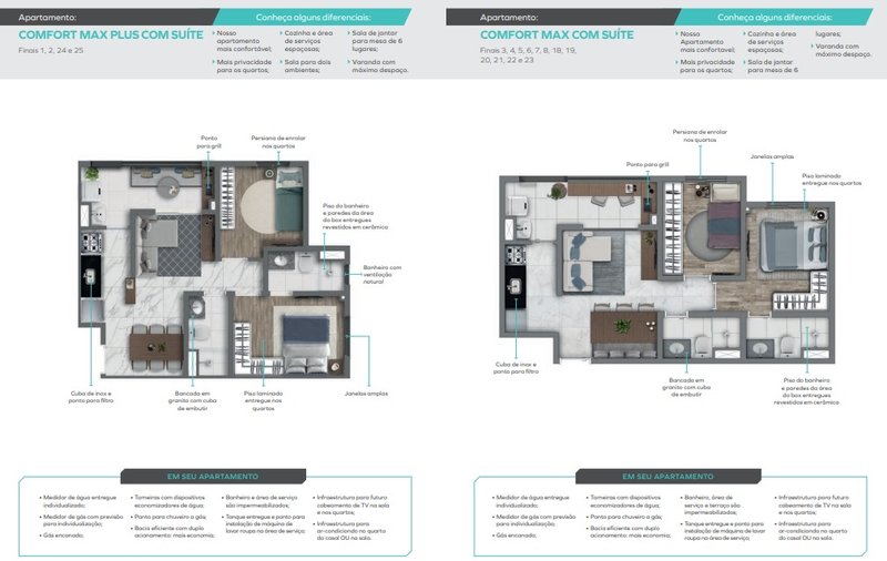 Alto da Boa Viste entrega, Out/24 Planta de 45mts 2 Dormitórios com Suite, 48mts  3 Dorms Rua Senador Fláquer São Paulo - 
