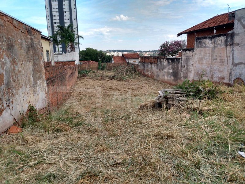 JARDIM AEROPORTO - TERRENO 484m² - AVENIDA NOSSA SRA. DE FÁTIMA  Bauru - 
