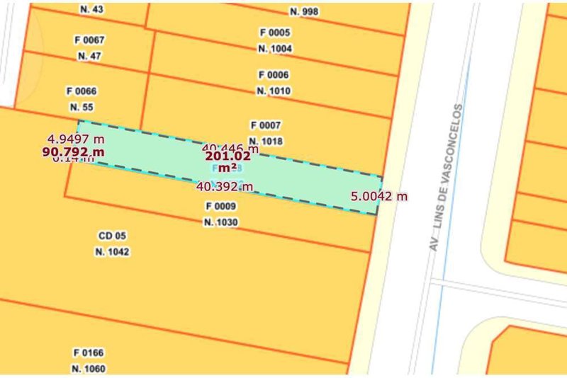 Loja a venda - Cambucí - 200m² Av. Lins de Vasconcelos São Paulo - 
