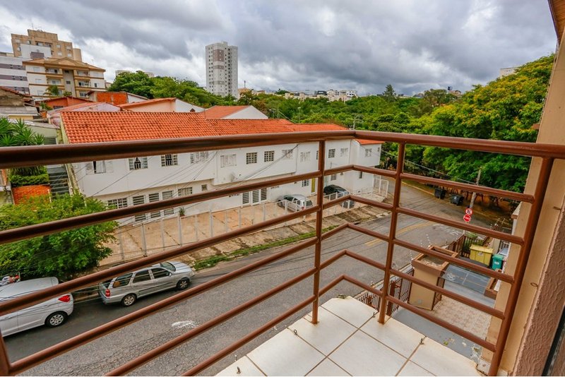 Apartamento Á venda, 57m, 2 Dorm., R$ 265.000 - Jardim Europa - Sorocaba SP Rua Letônia Sorocaba - 