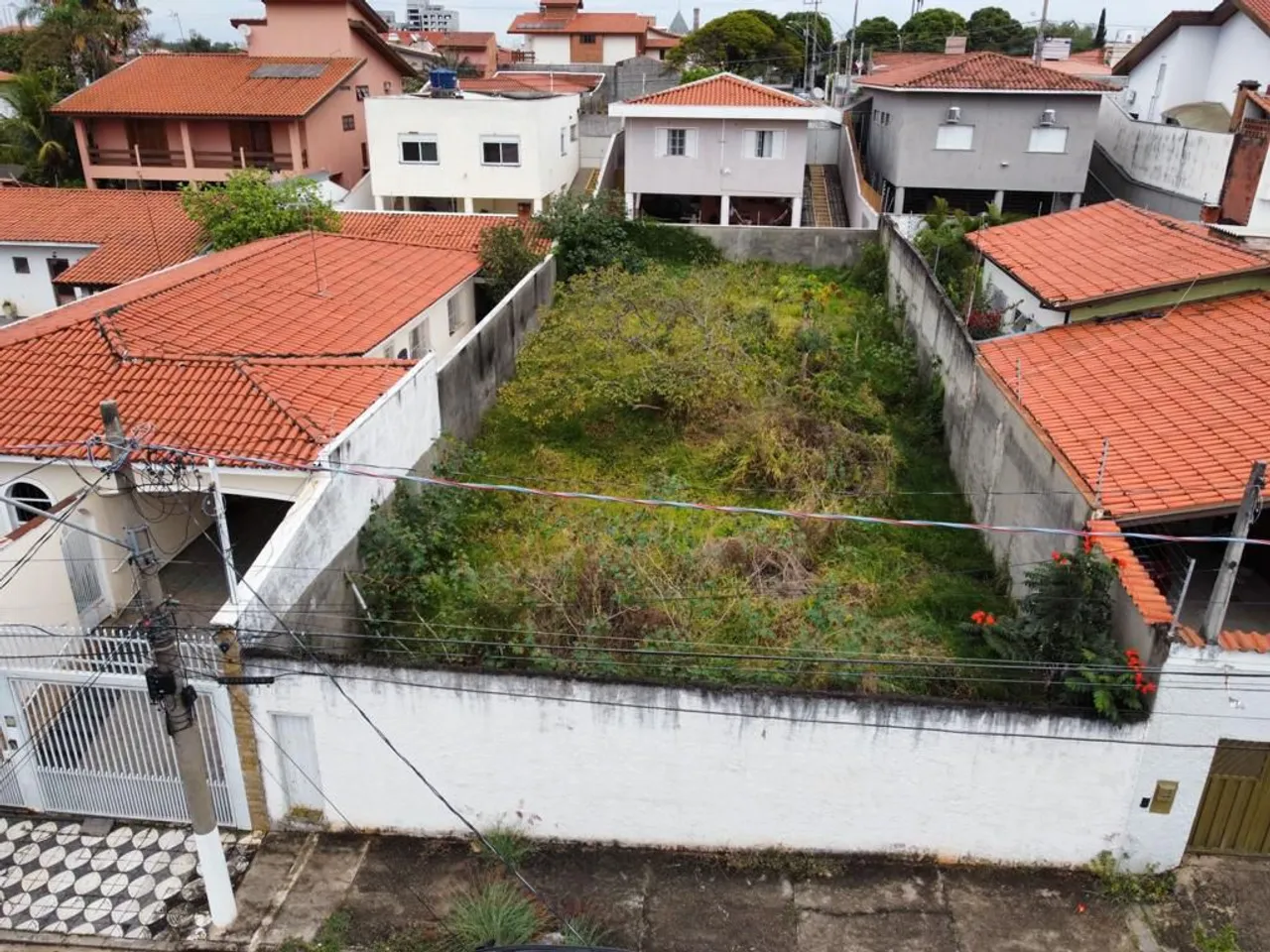 Terreno &agrave; venda,330 m&sup2;- Jardim Santa Ros&aacute;lia - Sorocaba - SP Rua Maria Lopes Monteiro Sorocaba - 