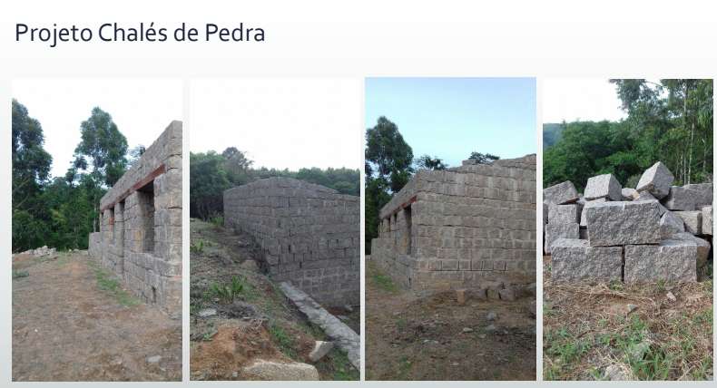 FAZENDA SAAR-BRASIL Itu – SP - Brasil Rodovia Dom Gabriel Paulino Bueno Couto Itu - 