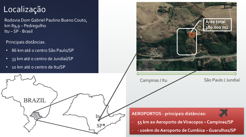 FAZENDA SAAR-BRASIL Itu – SP - Brasil Rodovia Dom Gabriel Paulino Bueno Couto Itu - 