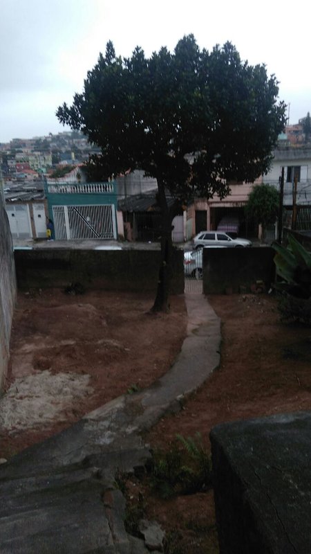 imóvel para  renda Rua Pedro Barbosa São Paulo - 