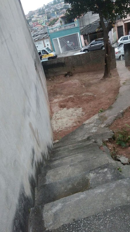 imóvel para  renda Rua Pedro Barbosa São Paulo - 