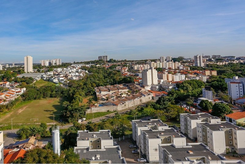 Apartamento à venda, 55m - R$ 370.000 - 2 Dorm. - Jardim Europa - Sorocaba SP Rua Finlândia Sorocaba - 