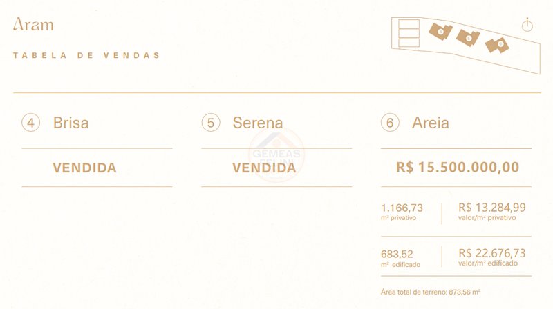 Aram Praia da Baleia, o luxo de morar entre o verde e o mar! - LAN&Ccedil;AMENTO  São Sebastião - 