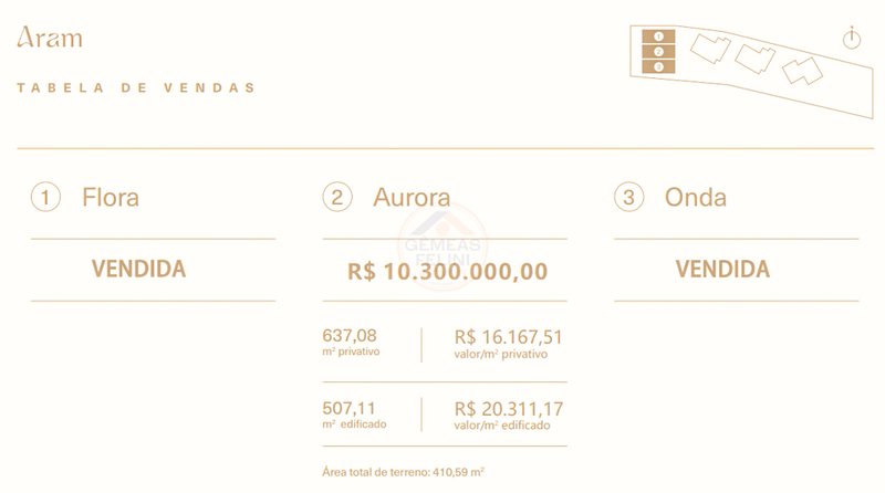 Aram Praia da Baleia, o luxo de morar entre o verde e o mar! - LAN&Ccedil;AMENTO  São Sebastião - 