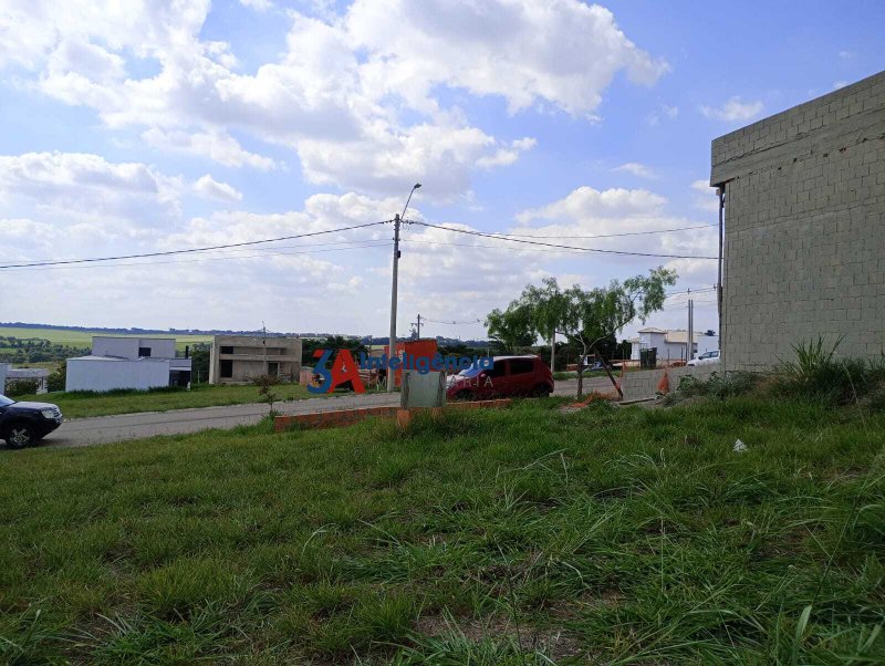 TERRENO RESERVA IPANEMA – SOROCABA  Sorocaba - 