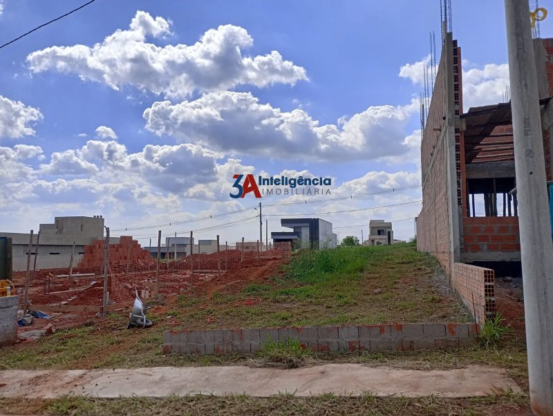 TERRENO RESERVA IPANEMA – SOROCABA  Sorocaba - 