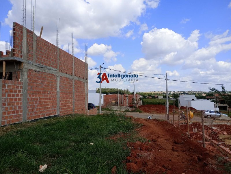 TERRENO RESERVA IPANEMA – SOROCABA  Sorocaba - 