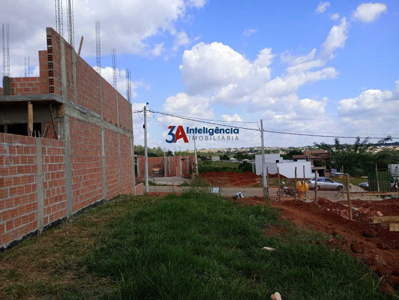 TERRENO RESERVA IPANEMA – SOROCABA  Sorocaba - 