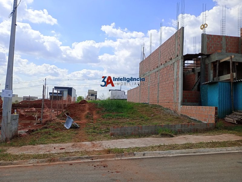 TERRENO RESERVA IPANEMA – SOROCABA  Sorocaba - 