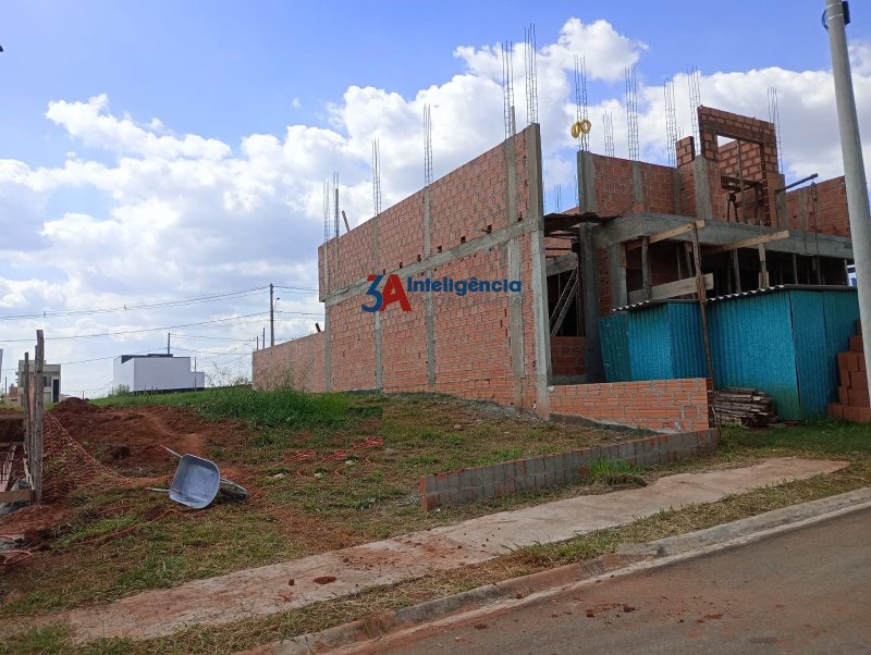 TERRENO RESERVA IPANEMA – SOROCABA  Sorocaba - 