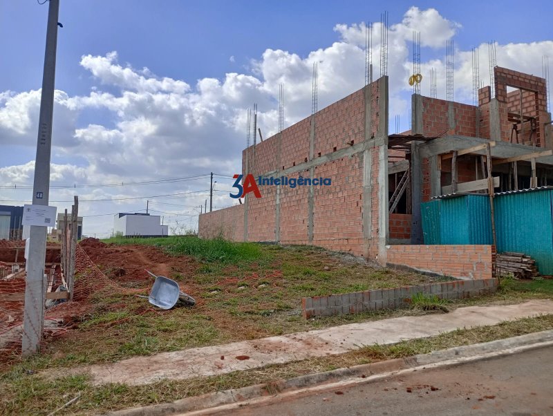 TERRENO RESERVA IPANEMA – SOROCABA  Sorocaba - 