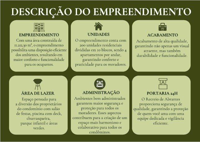 Residencial Vila de Abrantes - Apartamento de 2/4 - Suíte Rua Lagoa Branca Camaçari - 