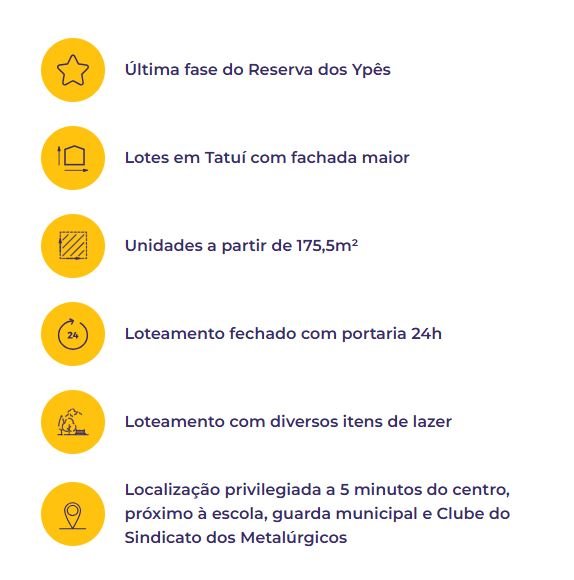 VENDA - 2 Lotes juntos em frente as quadras e lazer no Reserva dos Ypês IV  Tatuí - 