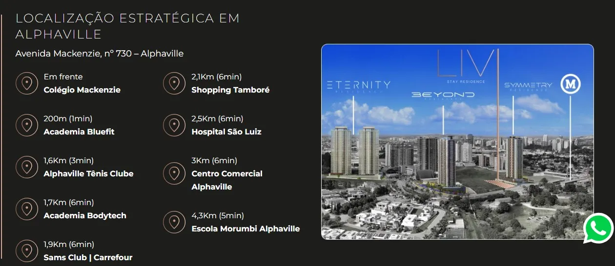 Liv Stay Residence &mdash; Obras Iniciadas e Sucesso de Vendas em Alphaville Avenida Mackenzie Barueri - 
