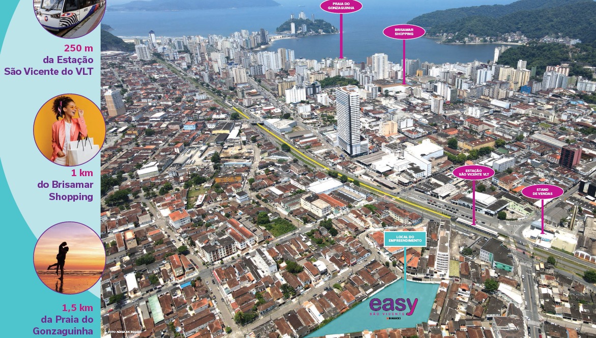 Apartamentos com 1 e 2 dormit&oacute;rios Rua Canrobert Pereira da Costa São Vicente - 