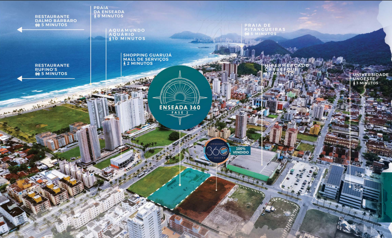 ENSEADA 360º - Um novo conceito de morar no Guarujá! Avenida Odilon da Silva Rodrigues Mestre - Guarujá Guarujá - 