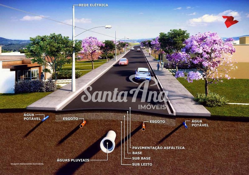 Terreno residencial à venda | 200 m² | R$ 120.000 | Loteamento Nature | Piracicaba/SP Rua Conchas Piracicaba - Infraestrutura