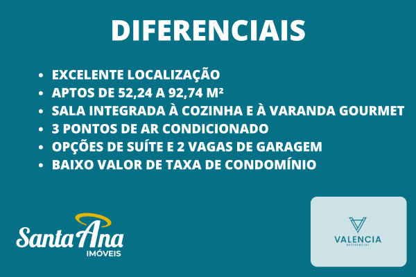 Valencia Residencial | Piracicaba Rua Lázaro Gomes da Cruz Piracicaba - Diferenciais