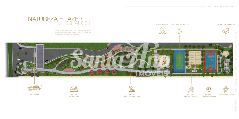 Terreno em Condomínio à venda | 250 m² | R$ 300.000 | Reserva Jequitibá | Piracicaba/SP Avenida Marco Pellegrino Piracicaba - Implantação