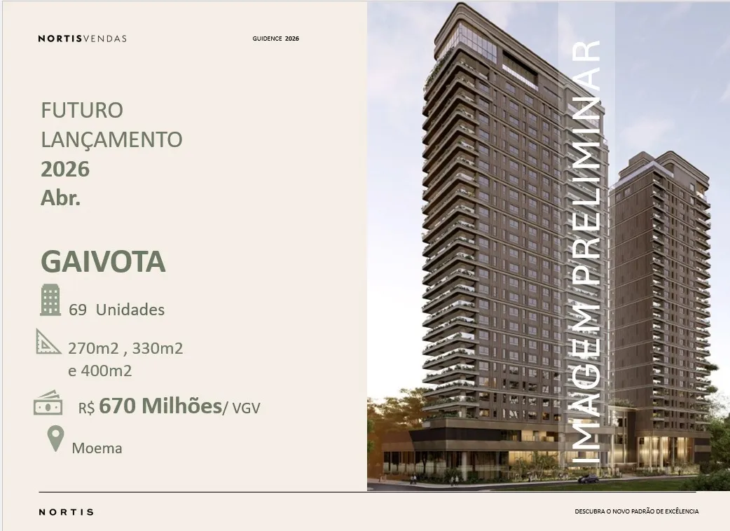 Breve lan&ccedil;amento Moema P&aacute;ssaros Rua Gaivota São Paulo - 